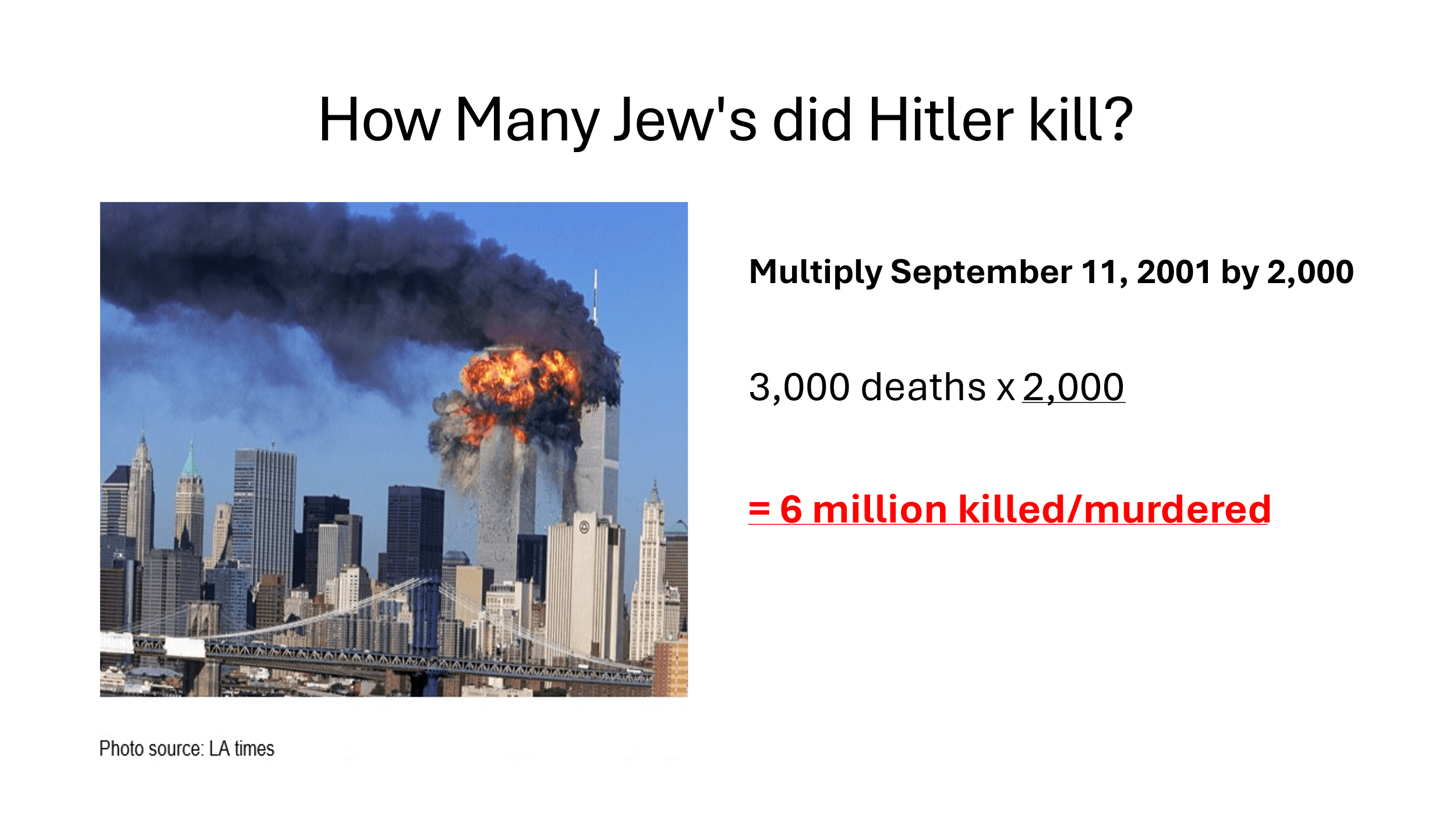 how-many-jew's-did-hitler-kills